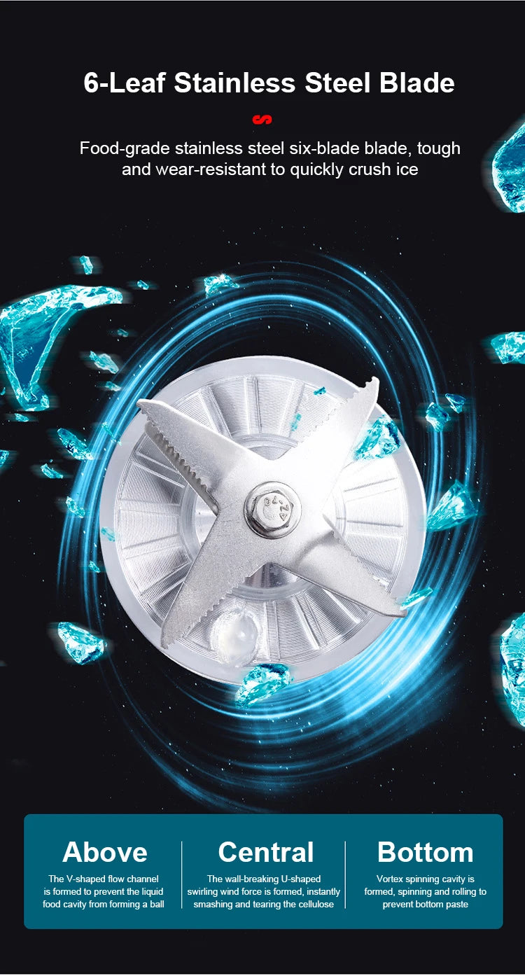 CitrusEase 2000W PowerBlend Pro